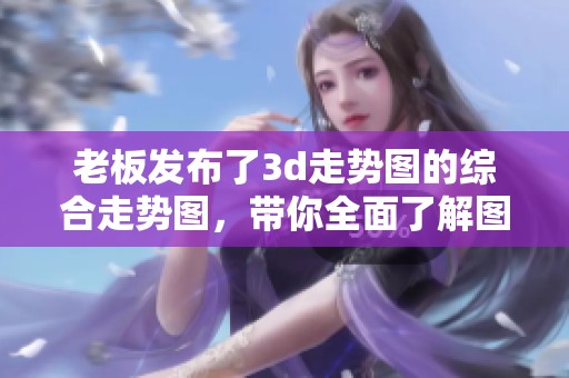 老板发布了**走势图的综合走势图，带你全面了解图表走势分析